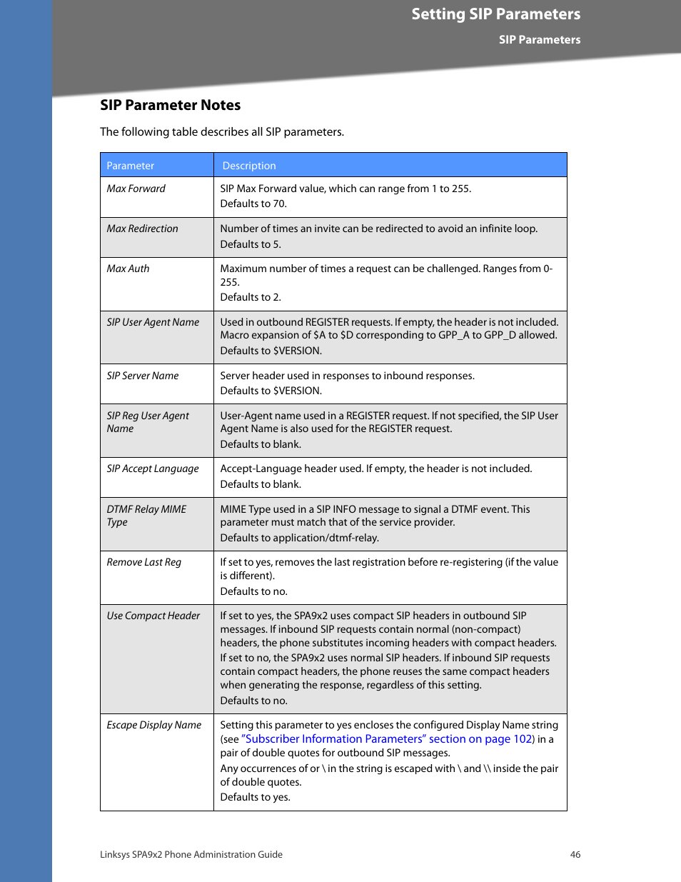 Sip parameter notes, Setting sip parameters | Linksys BUSINESS SPA922 User Manual | Page 53 / 196
