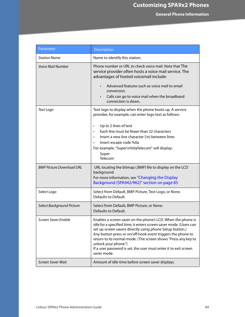 Customizing spa9x2 phones | Linksys BUSINESS SPA922 User Manual | Page 91 / 196