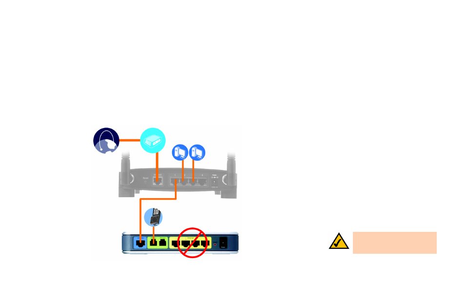 Connecting the router to your existing router | Linksys RTP300 User Manual | Page 19 / 96