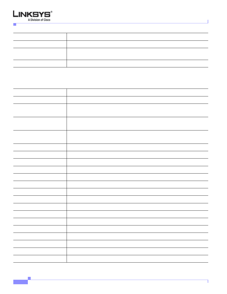Line 1/2/3/4/5/6 call 1/2 status, Line 1/2/3 | Linksys VOICE SYSTEM SPA 900 SERIES User Manual | Page 109 / 165