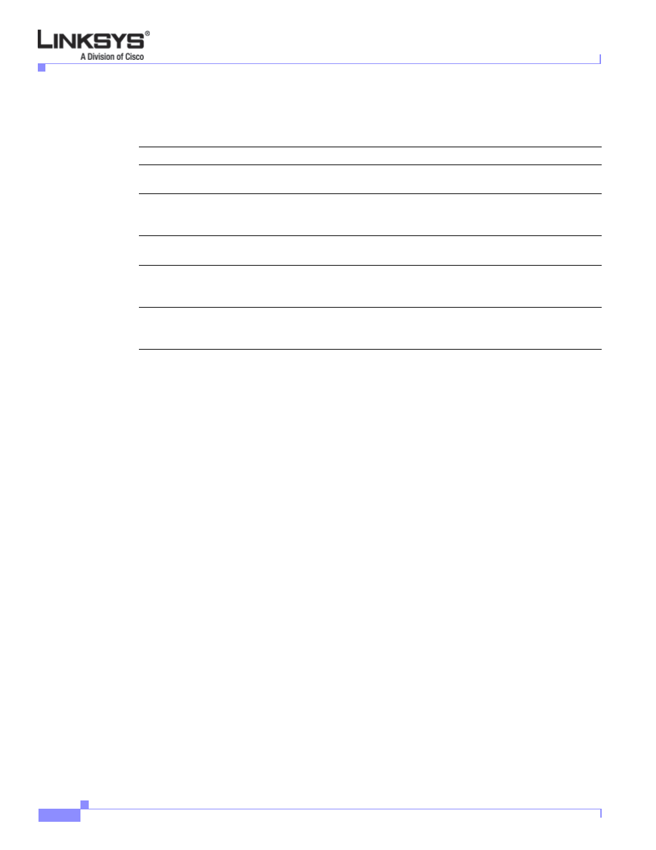 Related documentation, Technical support | Linksys VOICE SYSTEM SPA 900 SERIES User Manual | Page 11 / 165