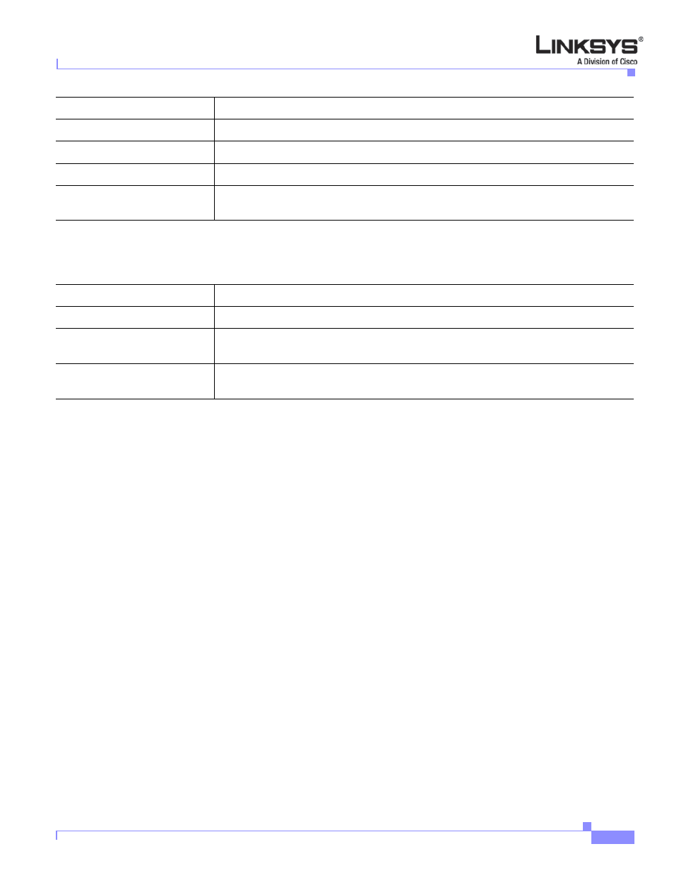 Downloaded ring tone | Linksys VOICE SYSTEM SPA 900 SERIES User Manual | Page 110 / 165
