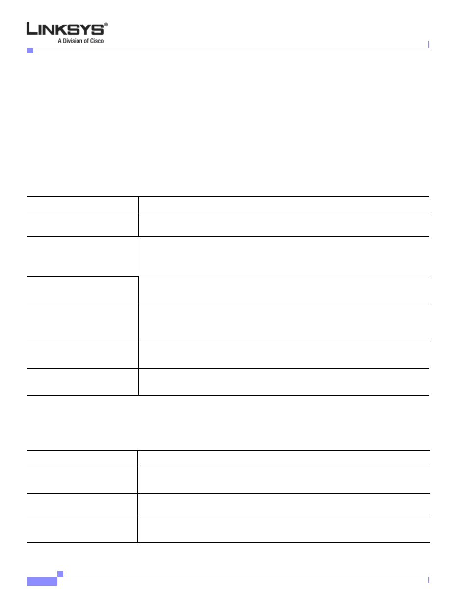 System tab, System configuration, Internet connection type | System configuration internet connection type | Linksys VOICE SYSTEM SPA 900 SERIES User Manual | Page 111 / 165