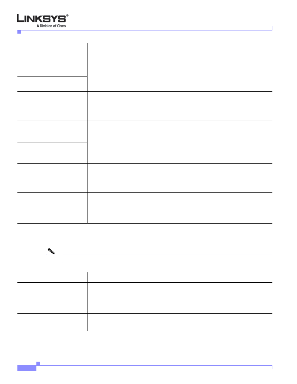Vlan settings | Linksys VOICE SYSTEM SPA 900 SERIES User Manual | Page 113 / 165