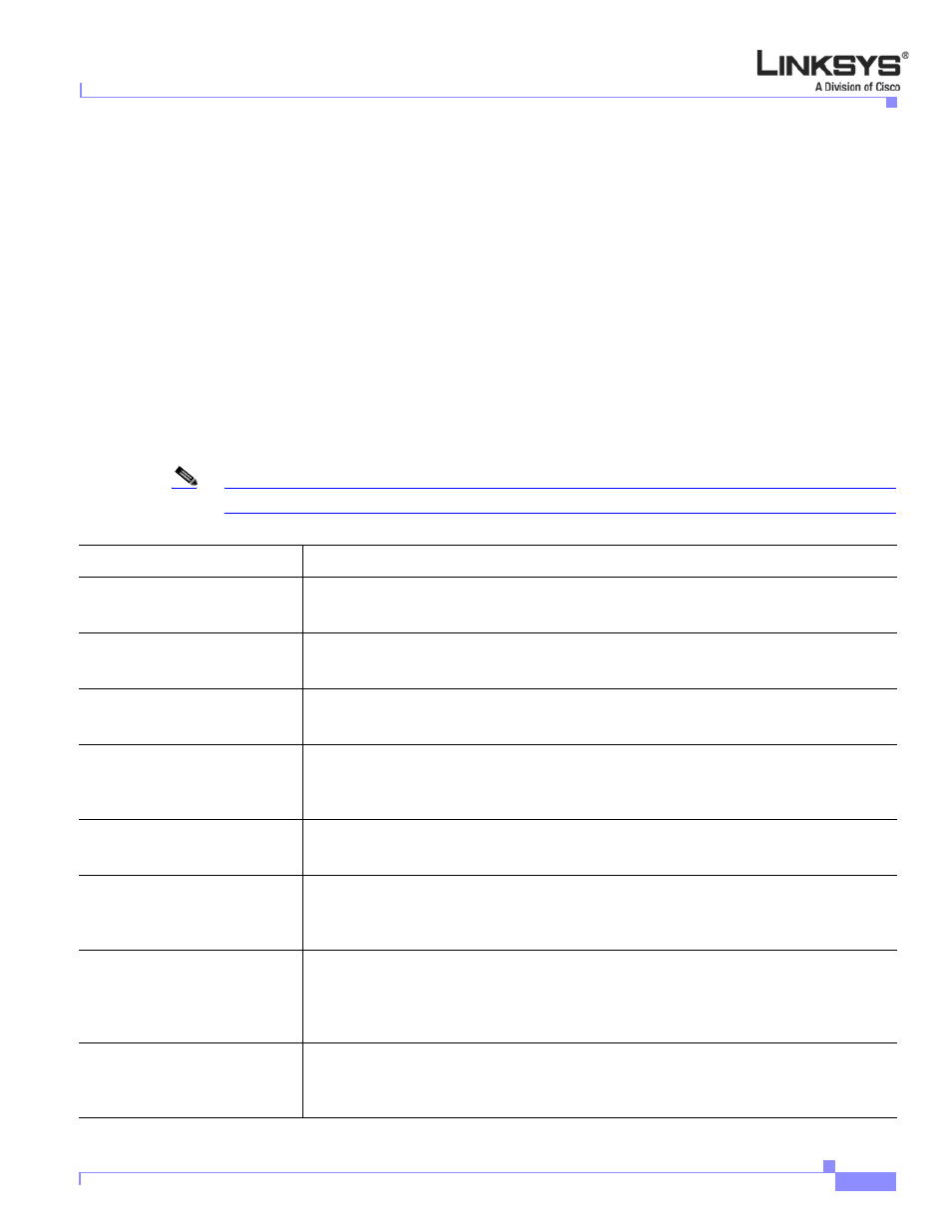 Sip tab, Sip parameters | Linksys VOICE SYSTEM SPA 900 SERIES User Manual | Page 114 / 165