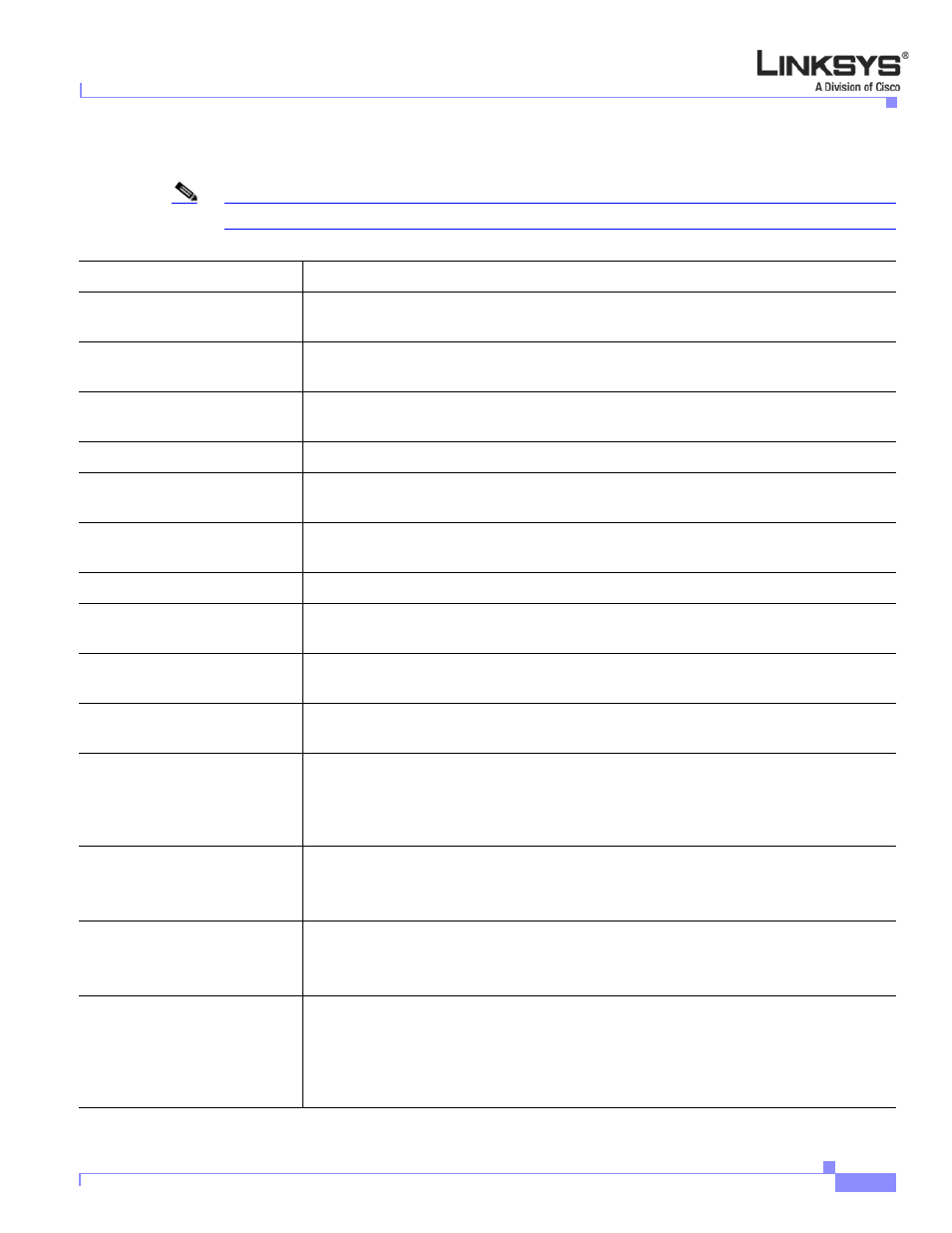 Sip timer values (sec) | Linksys VOICE SYSTEM SPA 900 SERIES User Manual | Page 116 / 165