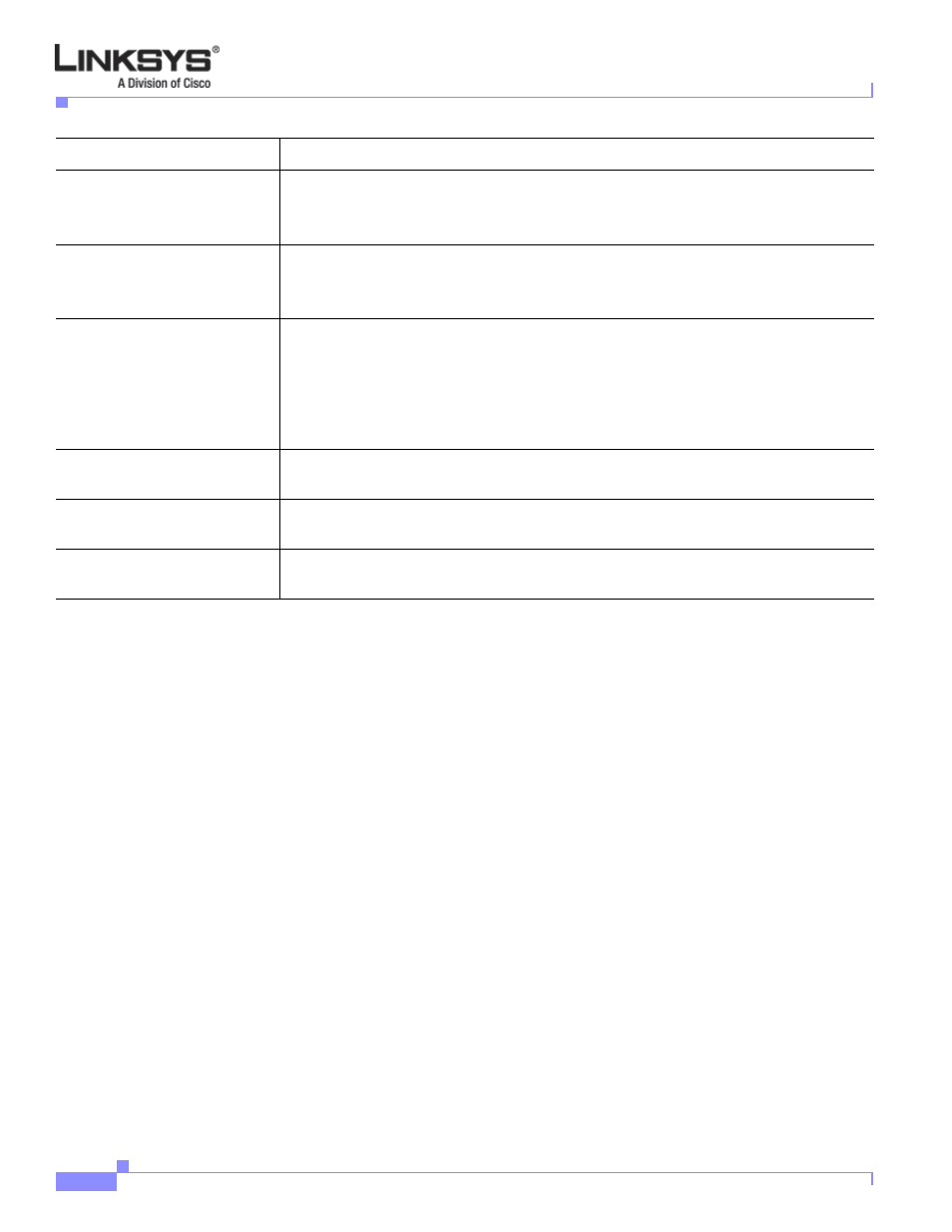 Linksys VOICE SYSTEM SPA 900 SERIES User Manual | Page 117 / 165