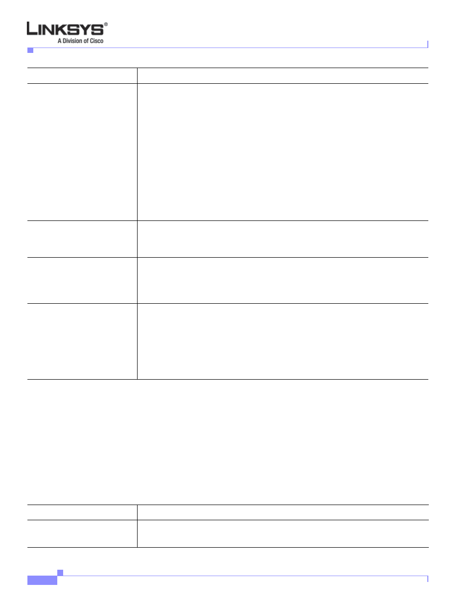 Sdp payload types | Linksys VOICE SYSTEM SPA 900 SERIES User Manual | Page 119 / 165