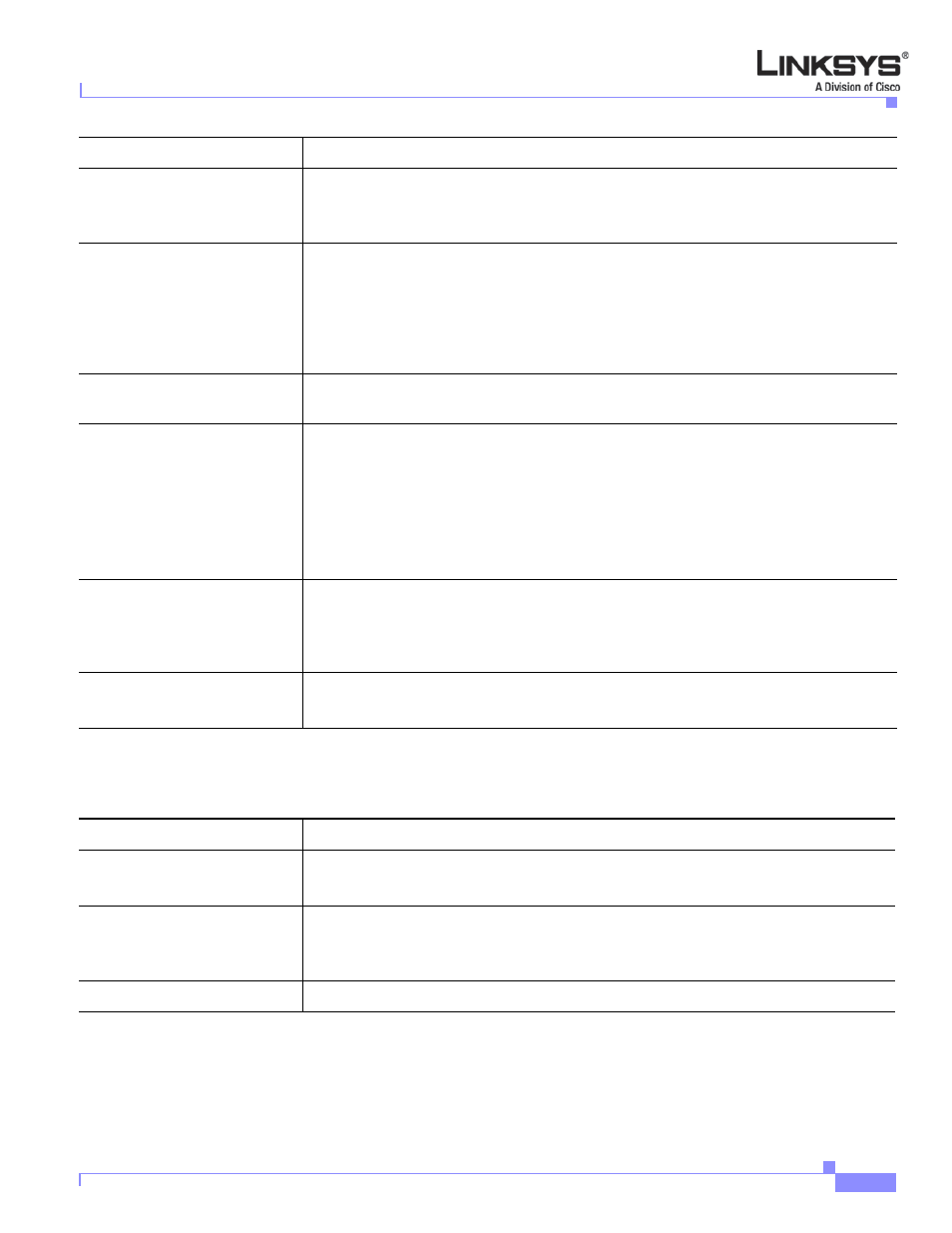 Linksys key system parameters | Linksys VOICE SYSTEM SPA 900 SERIES User Manual | Page 122 / 165