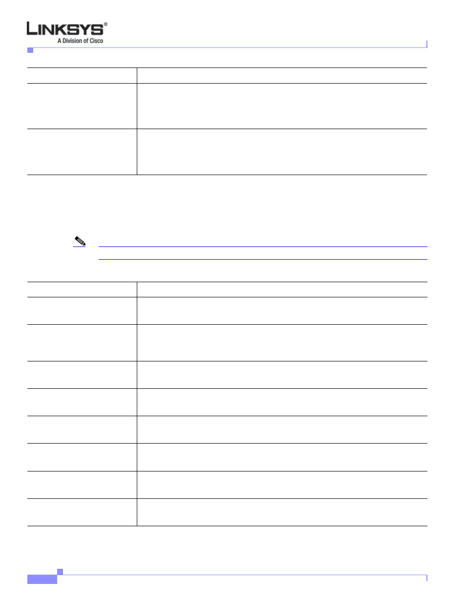 Vertical service activation codes | Linksys VOICE SYSTEM SPA 900 SERIES User Manual | Page 127 / 165