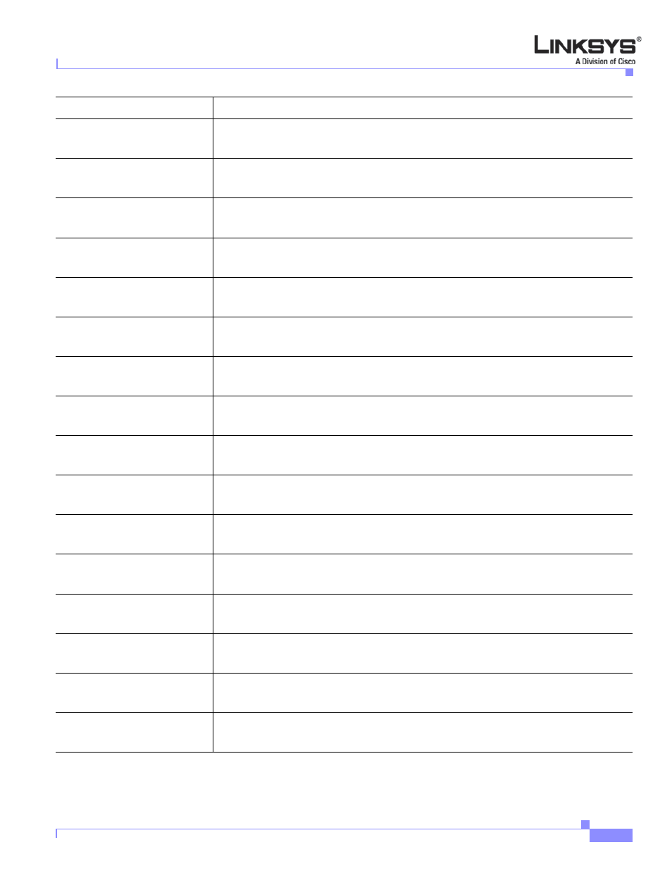 Linksys VOICE SYSTEM SPA 900 SERIES User Manual | Page 128 / 165