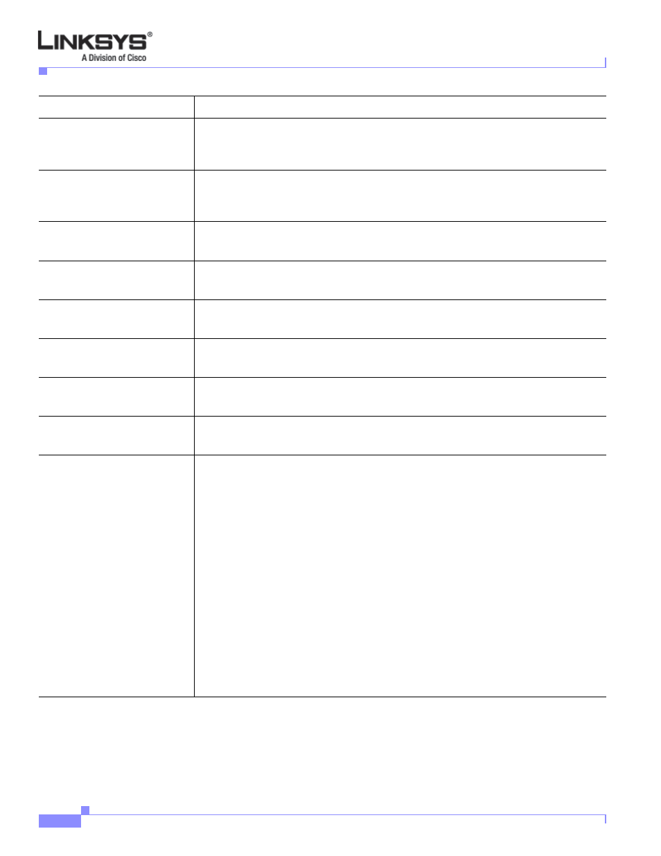 Linksys VOICE SYSTEM SPA 900 SERIES User Manual | Page 129 / 165