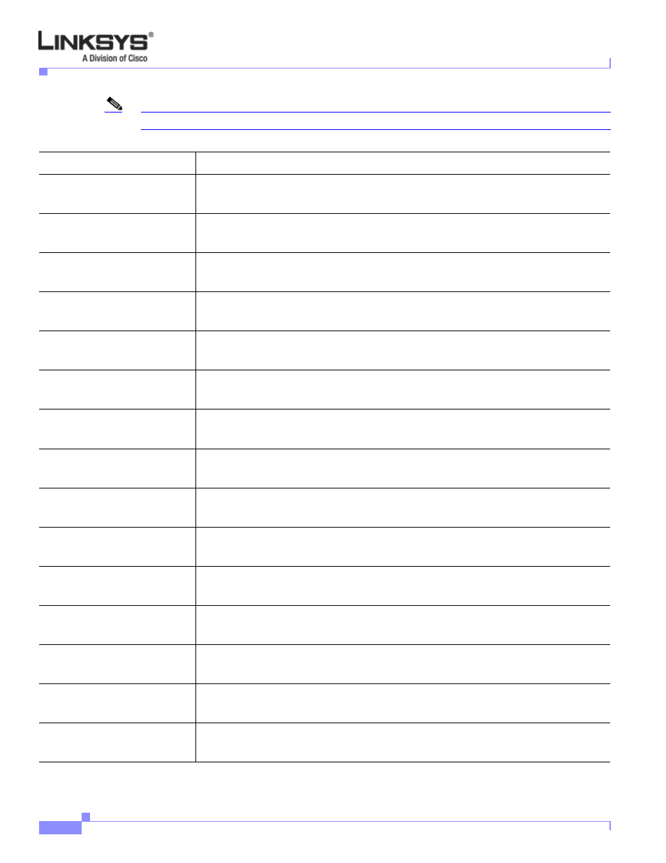 Linksys VOICE SYSTEM SPA 900 SERIES User Manual | Page 131 / 165