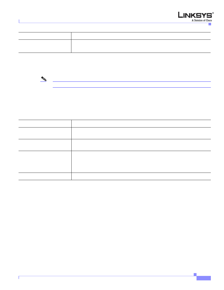 Miscellaneous | Linksys VOICE SYSTEM SPA 900 SERIES User Manual | Page 132 / 165