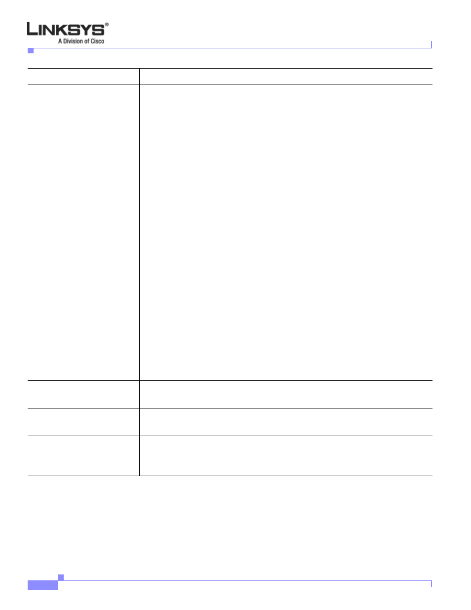 Linksys VOICE SYSTEM SPA 900 SERIES User Manual | Page 133 / 165