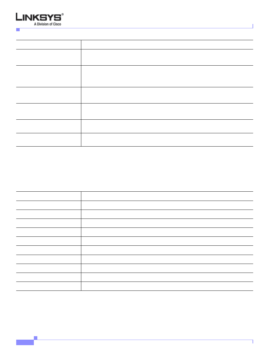 Ring tone | Linksys VOICE SYSTEM SPA 900 SERIES User Manual | Page 139 / 165