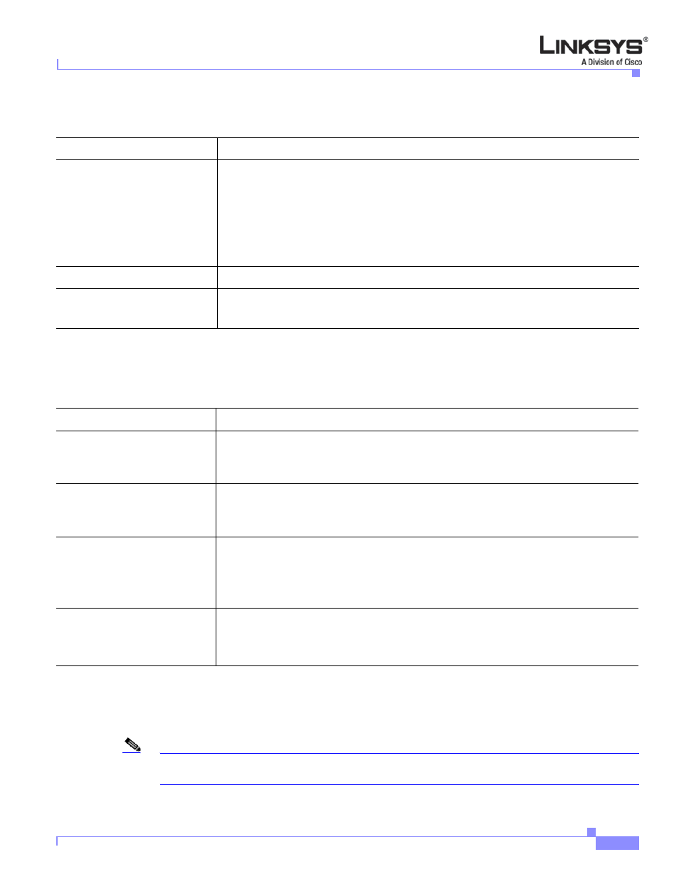 Share line appearance, Nat settings, Network settings | Linksys VOICE SYSTEM SPA 900 SERIES User Manual | Page 142 / 165