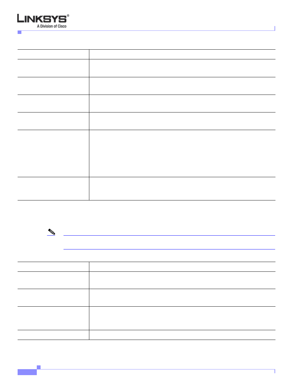 Sip settings | Linksys VOICE SYSTEM SPA 900 SERIES User Manual | Page 143 / 165