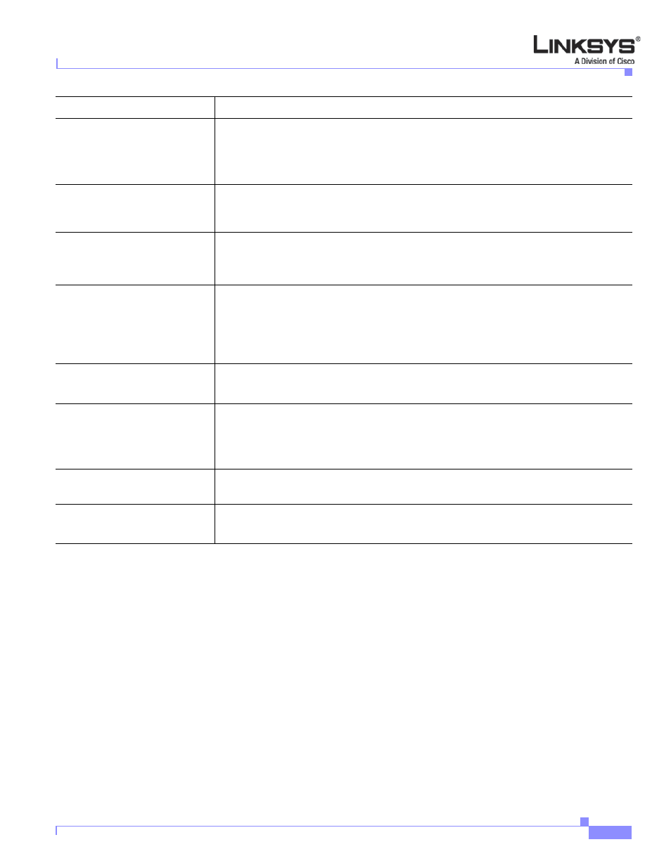 Linksys VOICE SYSTEM SPA 900 SERIES User Manual | Page 144 / 165