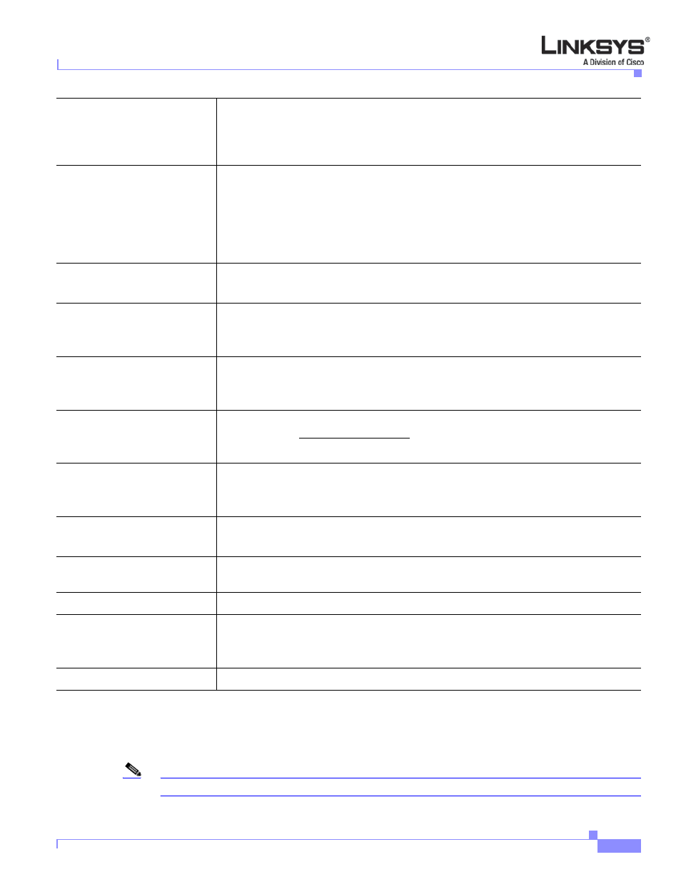 Proxy and registration | Linksys VOICE SYSTEM SPA 900 SERIES User Manual | Page 146 / 165