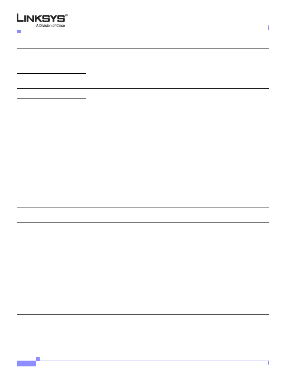 Linksys VOICE SYSTEM SPA 900 SERIES User Manual | Page 147 / 165