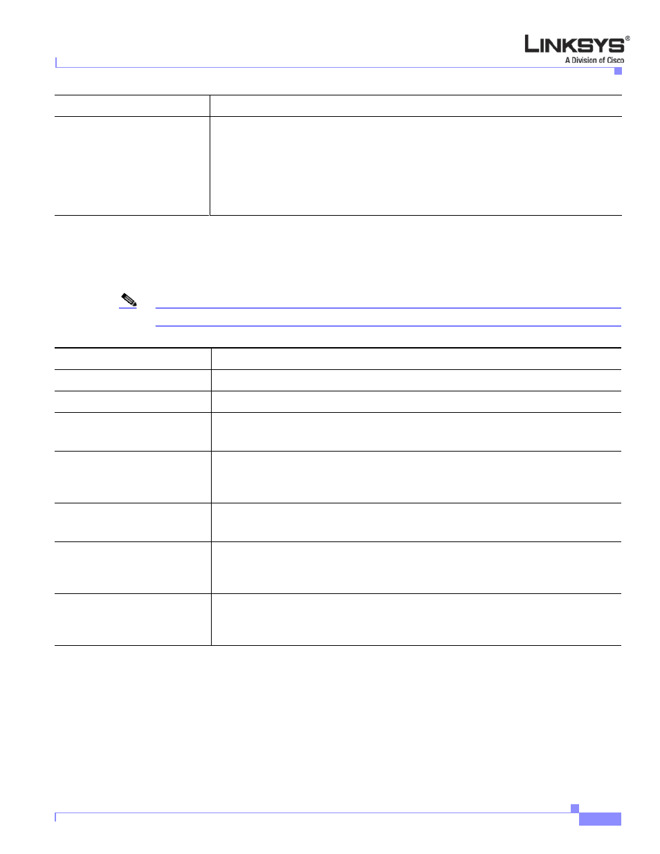 Subscriber information, Audio configuration | Linksys VOICE SYSTEM SPA 900 SERIES User Manual | Page 148 / 165