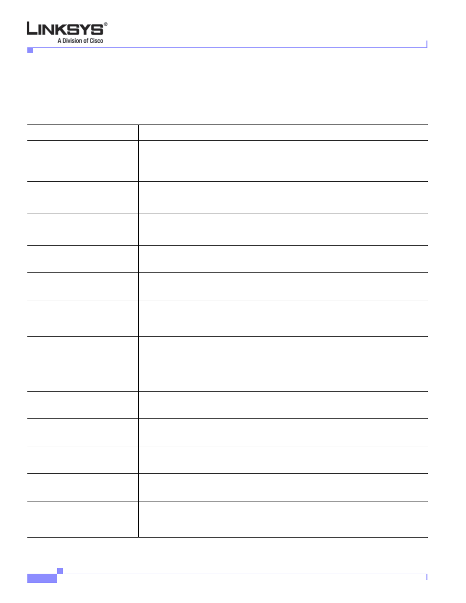 Linksys VOICE SYSTEM SPA 900 SERIES User Manual | Page 149 / 165