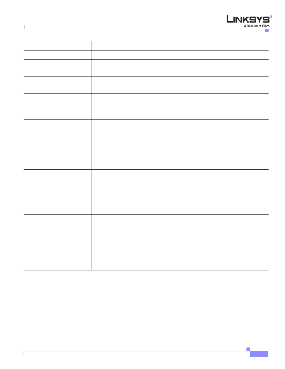 Linksys VOICE SYSTEM SPA 900 SERIES User Manual | Page 150 / 165