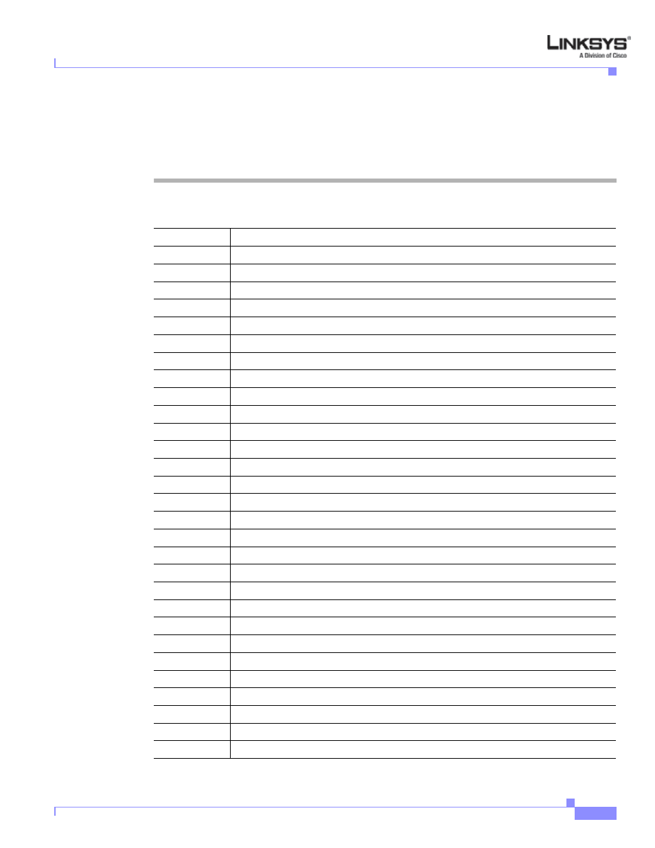 Acronyms | Linksys VOICE SYSTEM SPA 900 SERIES User Manual | Page 160 / 165