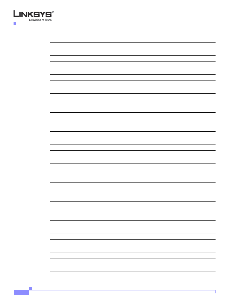 Linksys VOICE SYSTEM SPA 900 SERIES User Manual | Page 161 / 165
