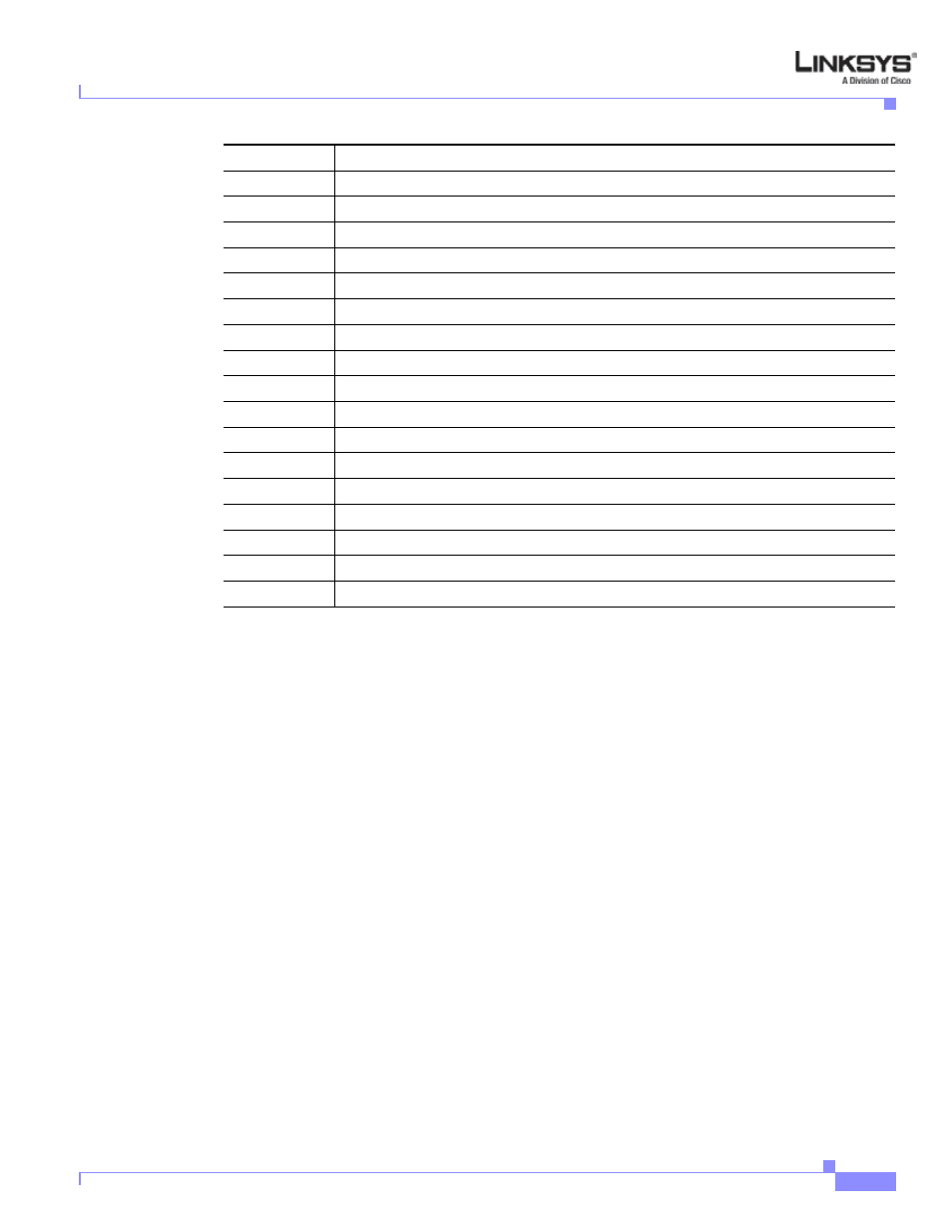 Linksys VOICE SYSTEM SPA 900 SERIES User Manual | Page 162 / 165