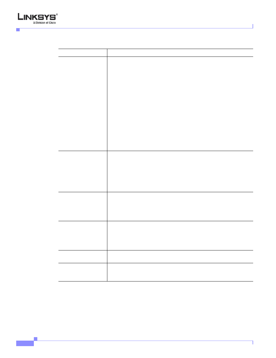 Technology background | Linksys VOICE SYSTEM SPA 900 SERIES User Manual | Page 19 / 165