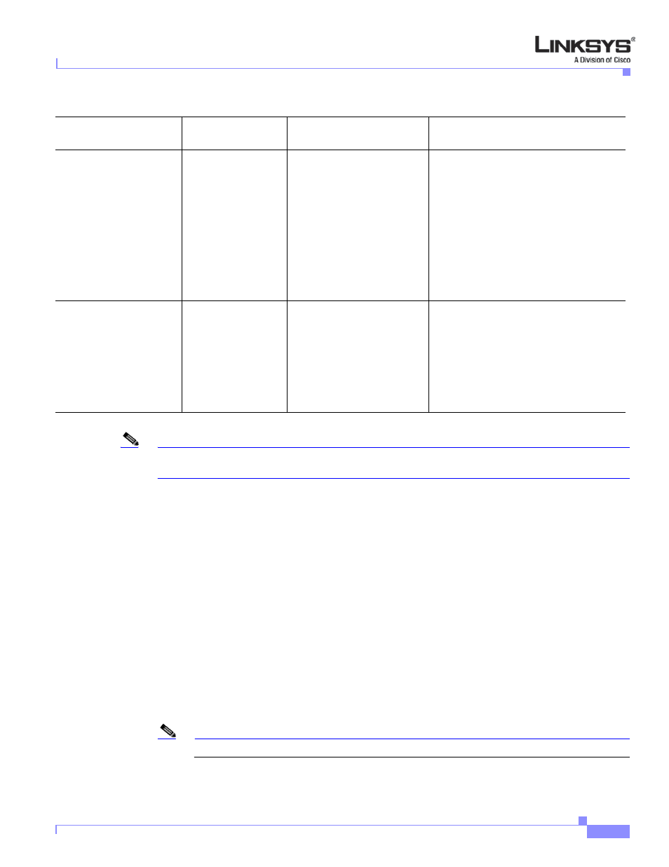 Entering a password through the ivr | Linksys VOICE SYSTEM SPA 900 SERIES User Manual | Page 42 / 165