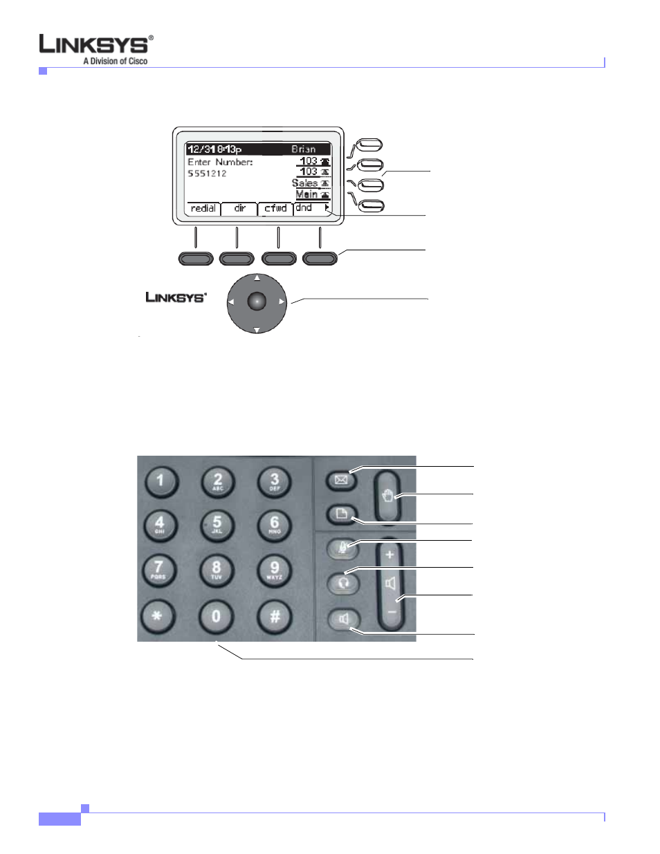 Figure 3-1 | Linksys VOICE SYSTEM SPA 900 SERIES User Manual | Page 45 / 165
