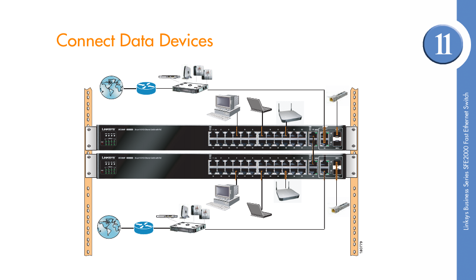 Connect data devices | Linksys SFE2000 User Manual | Page 13 / 28