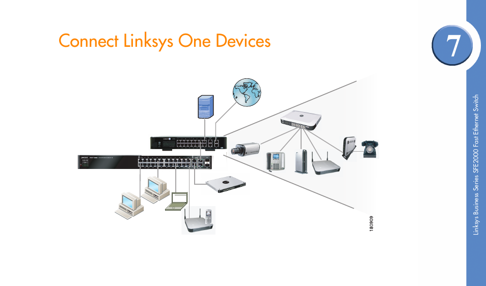 Connect linksys one devices | Linksys SFE2000 User Manual | Page 9 / 28