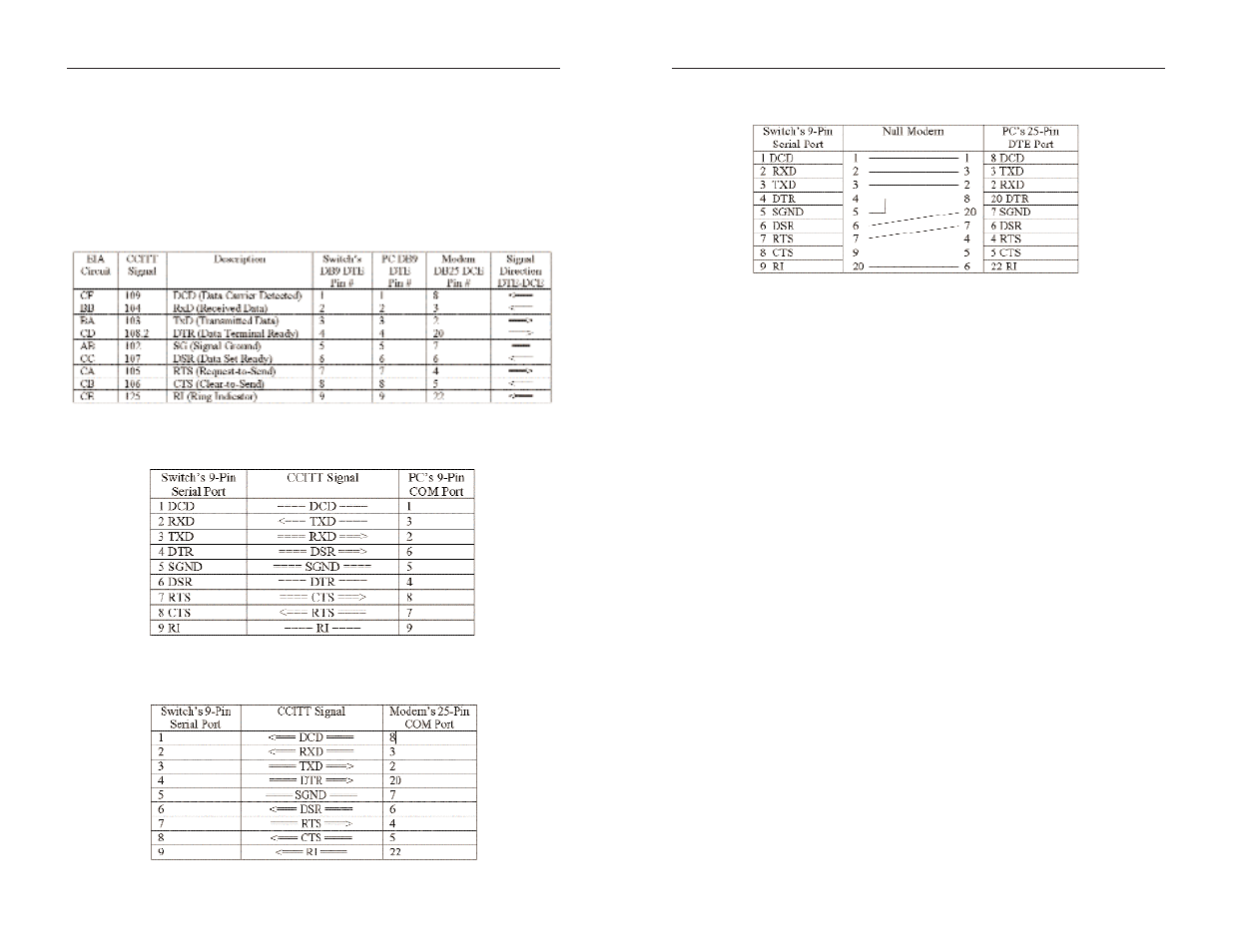 Linksys Etherfast User Manual | Page 50 / 57