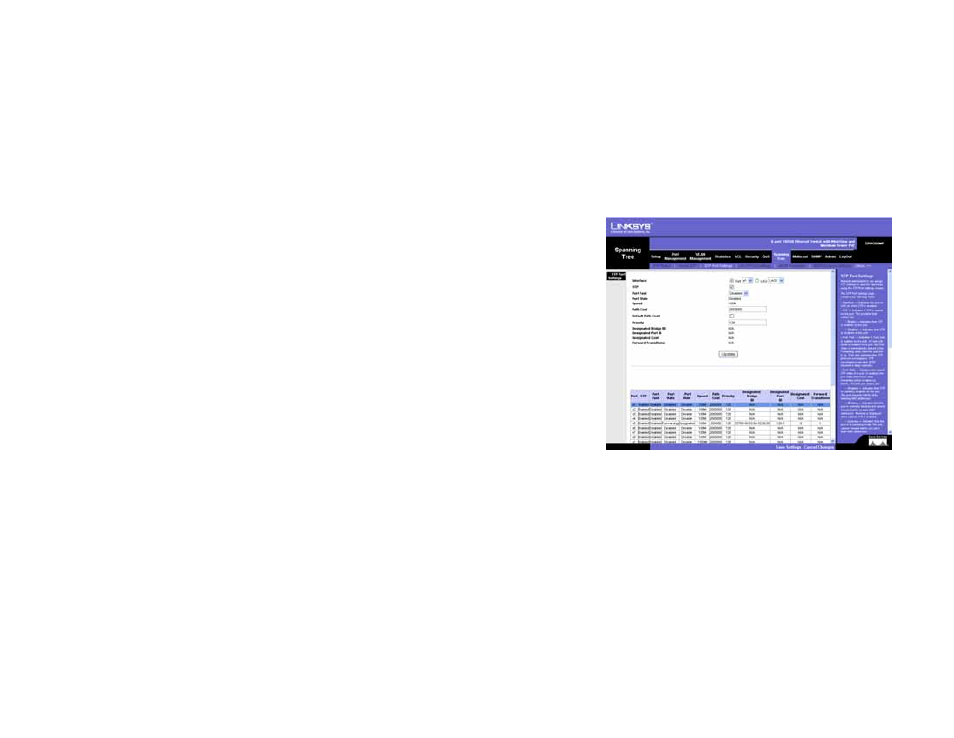 Spanning tree tab - stp port settings | Linksys SRW208 User Manual | Page 80 / 142