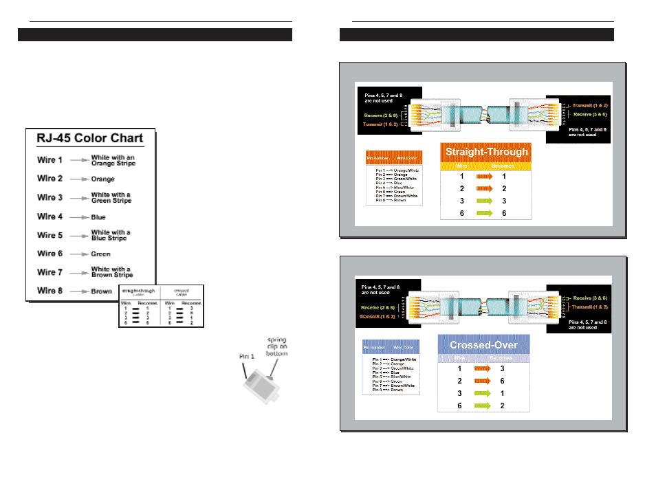 Linksys EtherFast FENSK05 v2 User Manual | Page 36 / 39