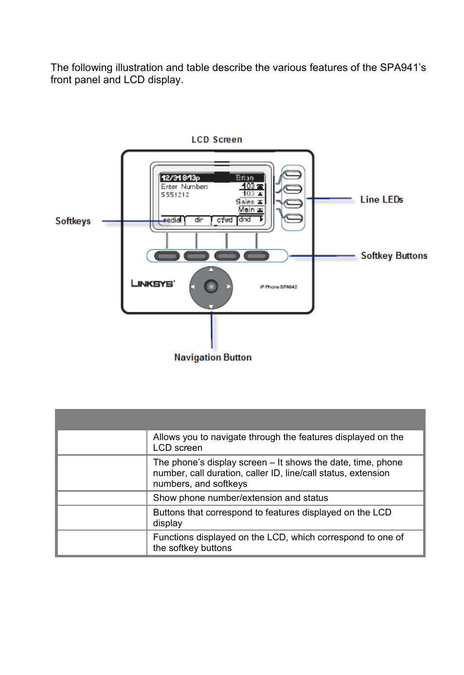 Linksys spa941 front panel features and buttons | Linksys SPA941 User Manual | Page 9 / 20