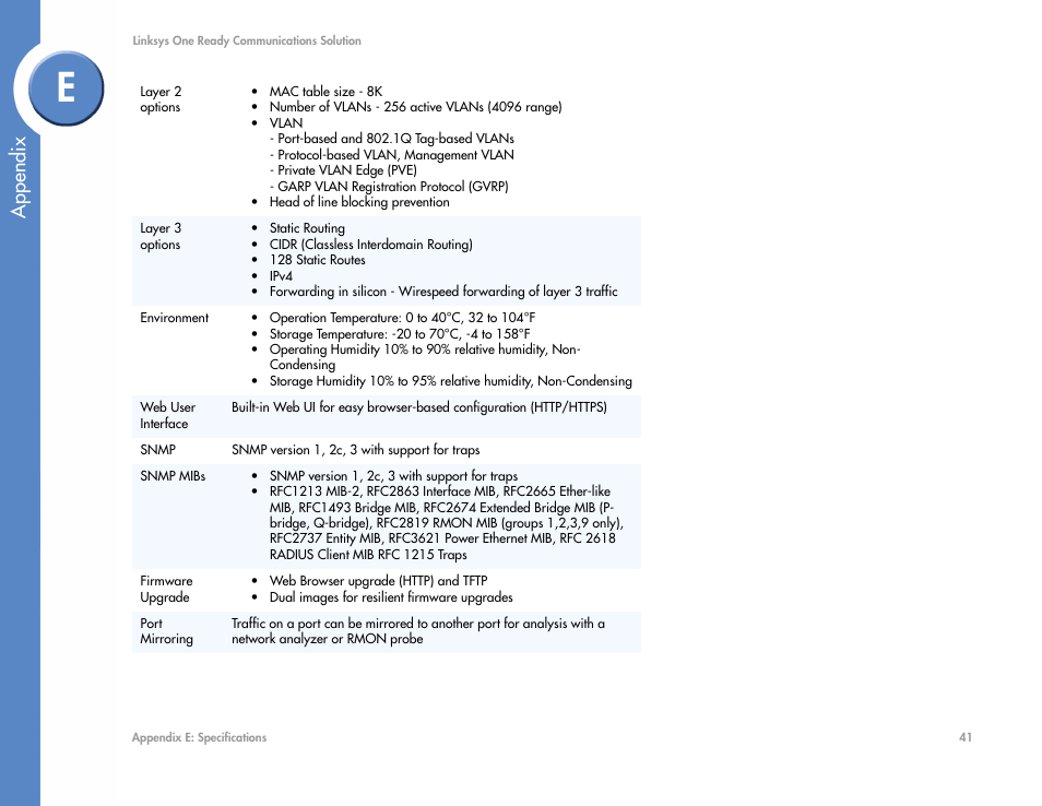 Appendix | Linksys SGE2000 User Manual | Page 45 / 50