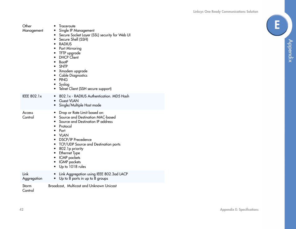 Appendix | Linksys SGE2000 User Manual | Page 46 / 50
