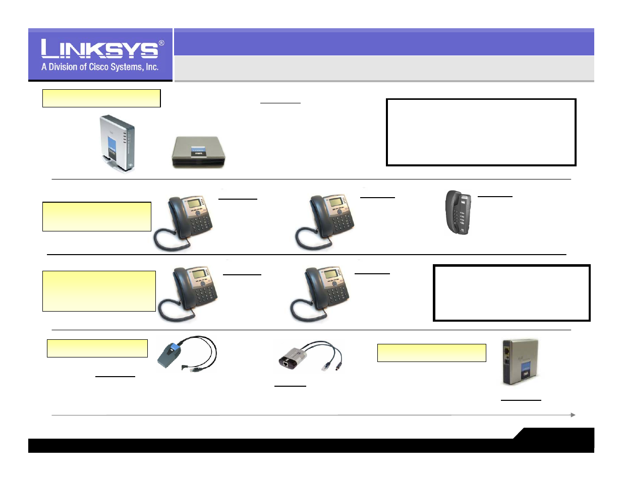 Linksys small business / ip centrex | Linksys LVS 9000 User Manual | Page 12 / 63