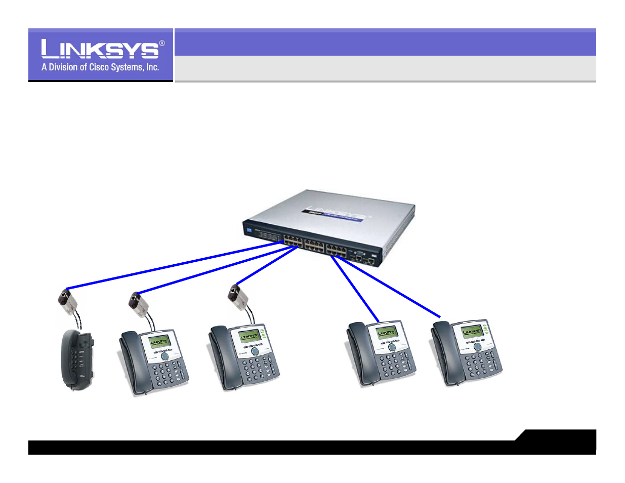 Poe ethernet switch, Poe splitter | Linksys LVS 9000 User Manual | Page 23 / 63