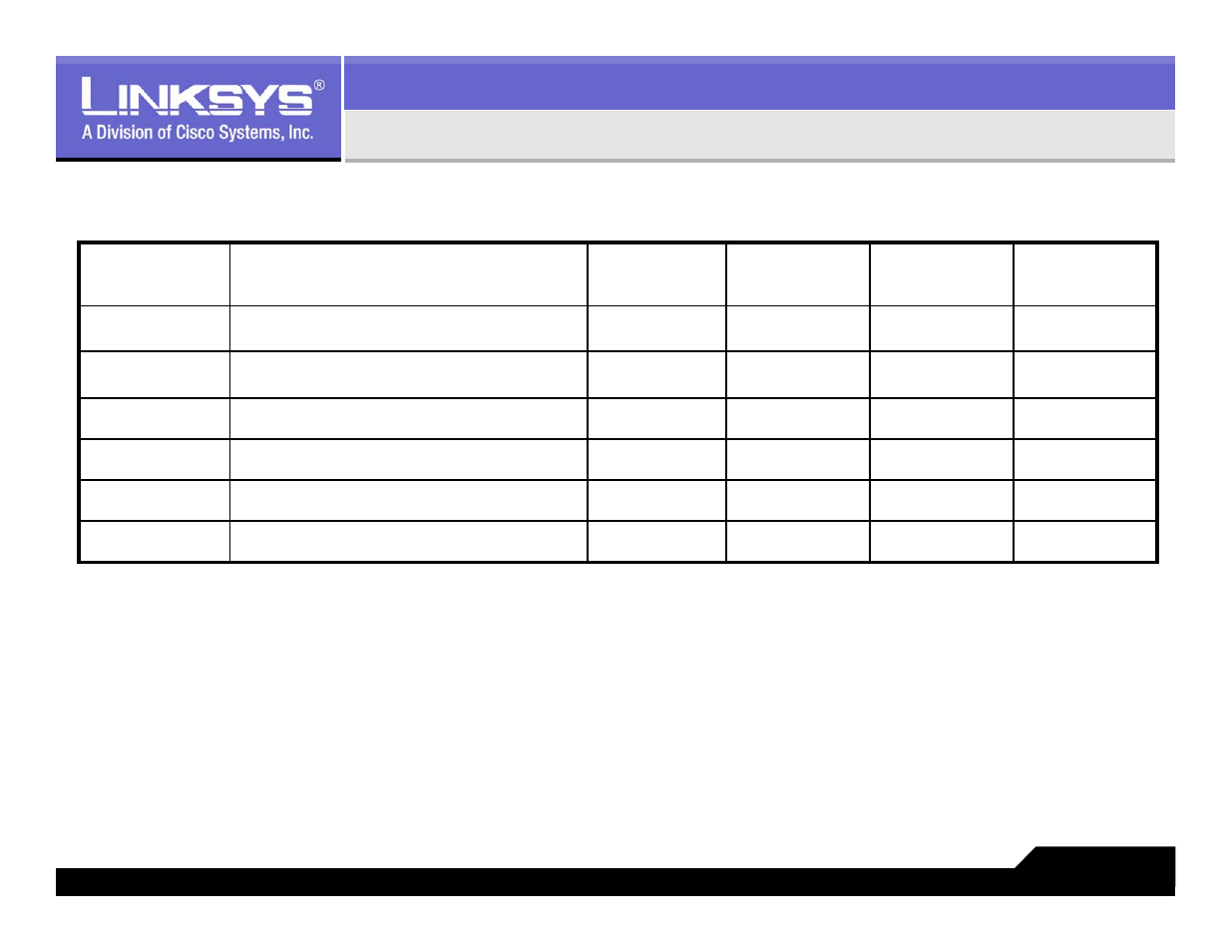 Preparing your network for lvs 9000, Ethernet bandwidth budget for off-net voip calling | Linksys LVS 9000 User Manual | Page 26 / 63