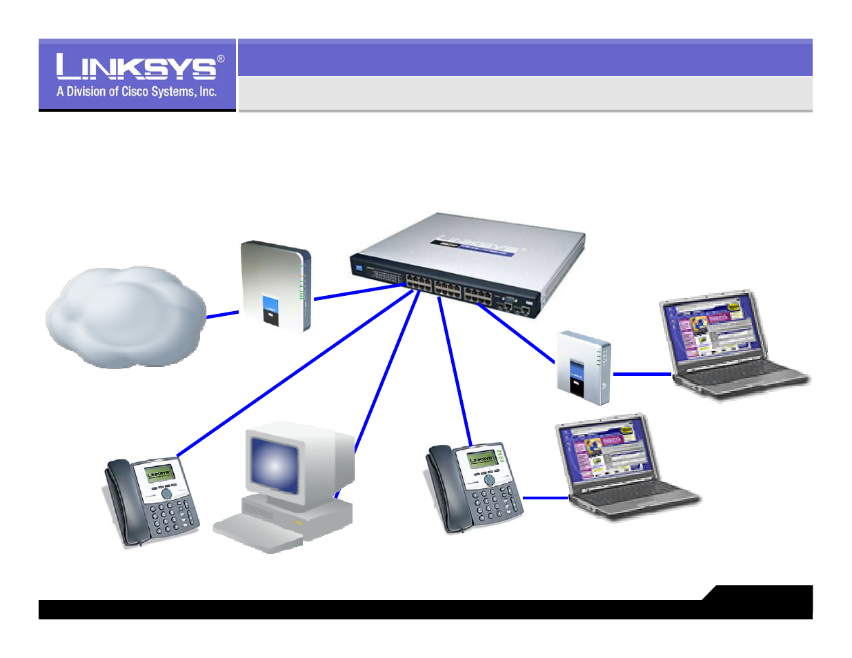 Local network considerations, Lvs 9000 installation and support, If possible, use qos enabled routers and switches | Linksys LVS 9000 User Manual | Page 27 / 63