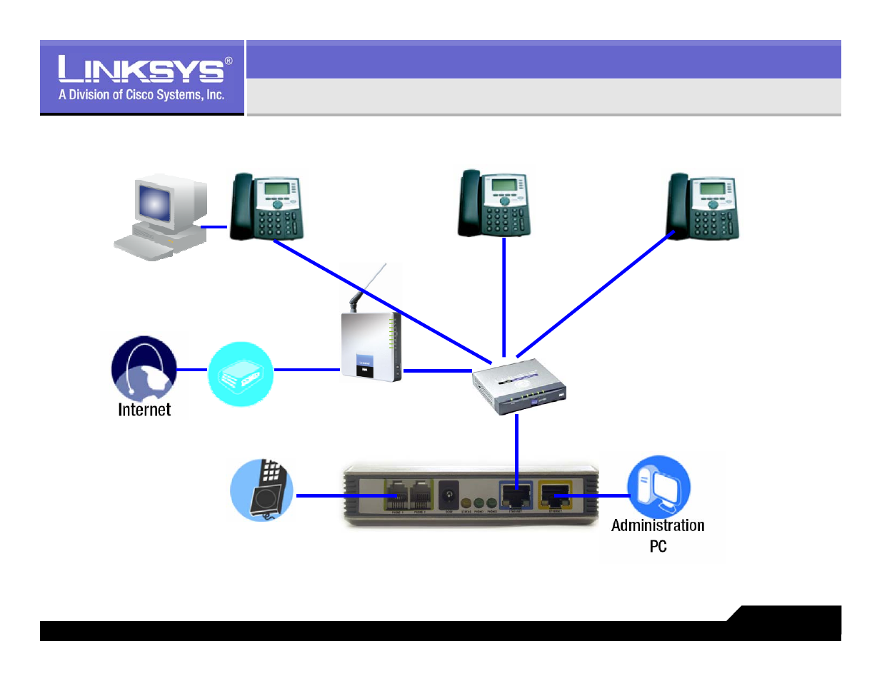 Lvs9000 installation overview | Linksys LVS 9000 User Manual | Page 29 / 63