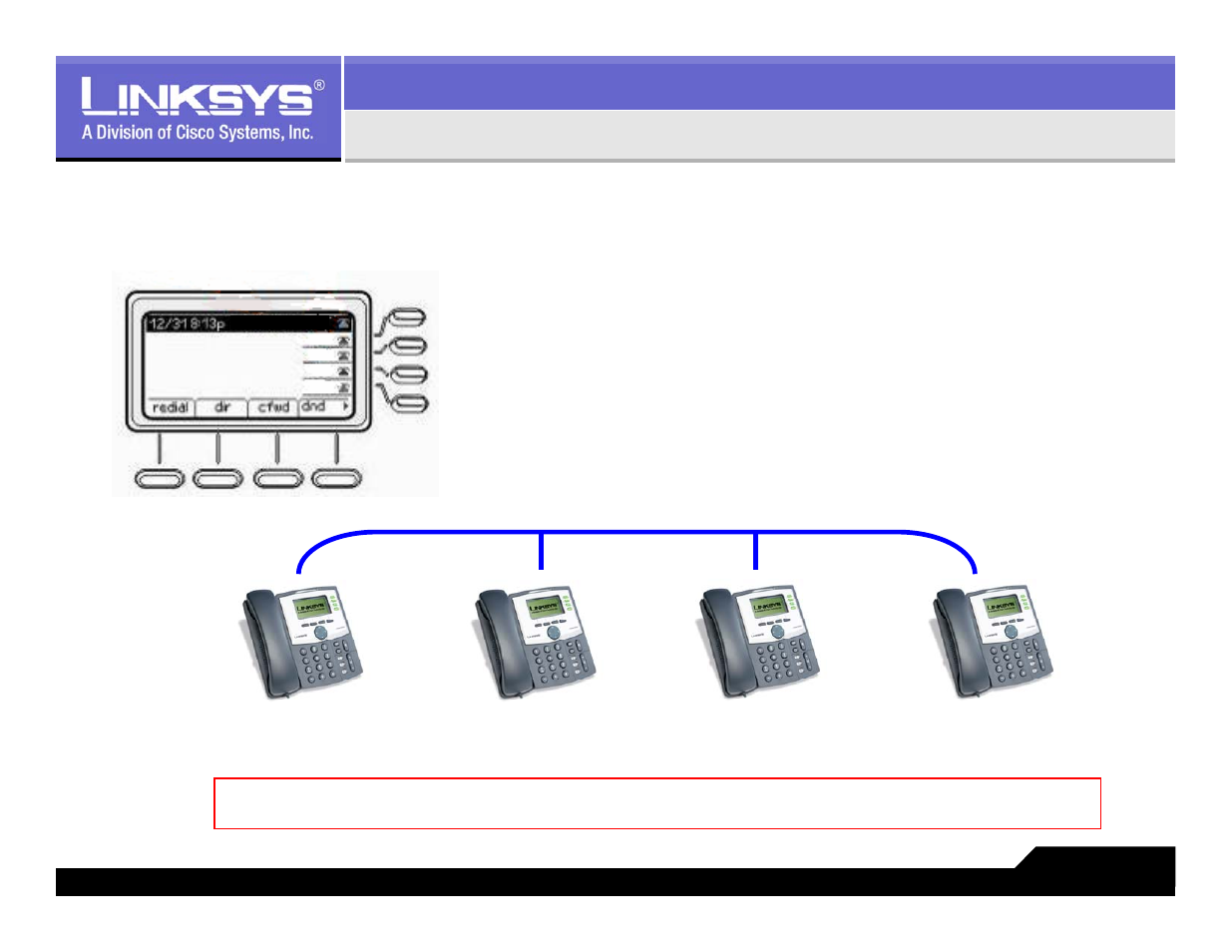 Shared call appearance (sla) support | Linksys LVS 9000 User Manual | Page 53 / 63