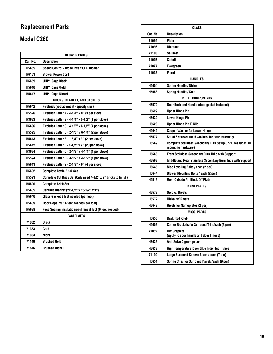 Replacement parts model c260 | Linksys LEGACY/ELITE C260 User Manual | Page 19 / 22