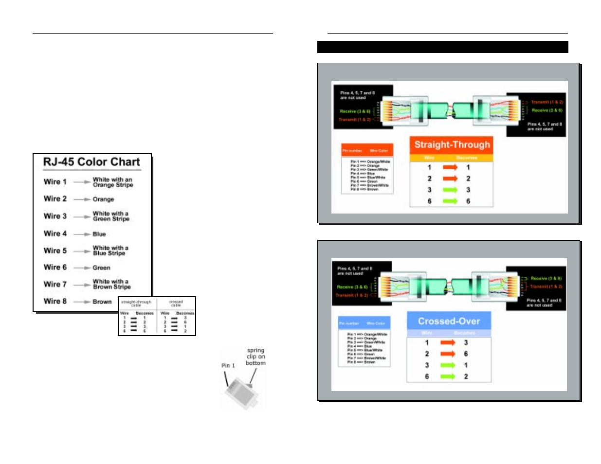 Appendix e: twisted-pair cabling | Linksys BEPSR11 User Manual | Page 59 / 66